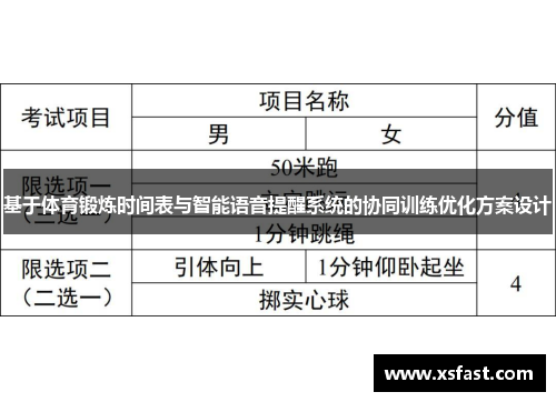 基于体育锻炼时间表与智能语音提醒系统的协同训练优化方案设计